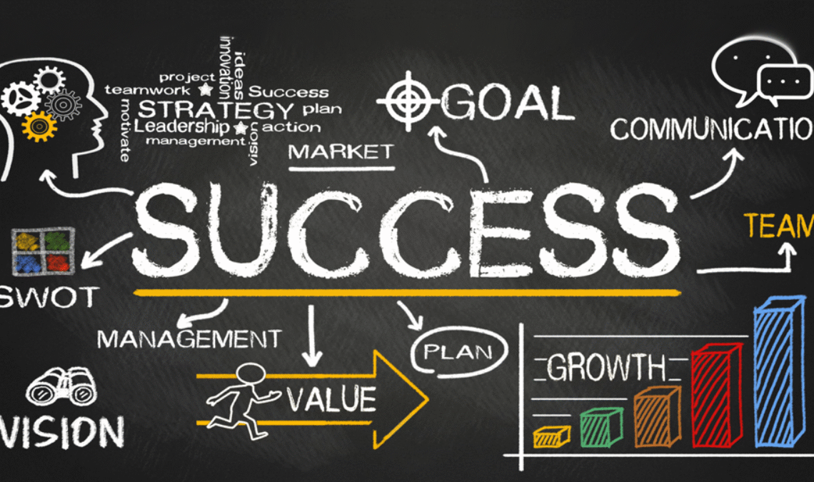 Understanding Business Concepts for New Business Success